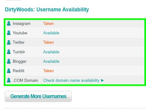 How to Make a Good Username .